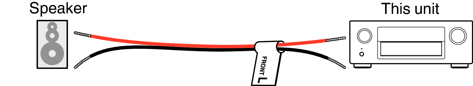 Pict SP CableLabel AVRX5200WE3
